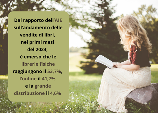 AIE libri venduti inizio 2024.png